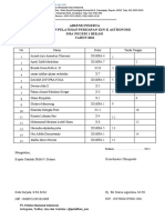 Absensi Persiapan KSN Peserta