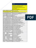 Reliance Smart Point Outlet and Merchant Details in Badlapur