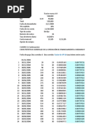 Leasing VS Prestamo