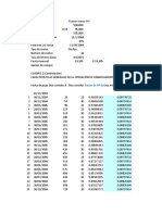 Leasing VS Prestamo