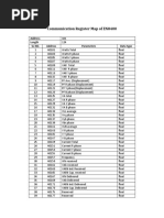 Communication Register Map of EN8400