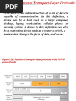 Transport Layer - 3.3