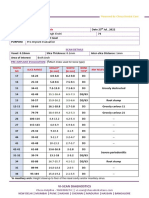 Pre-Implant Evaluation Report