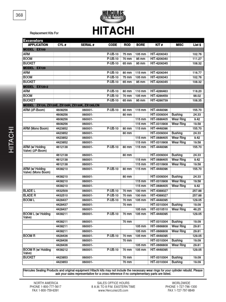 c  DNA Methylation in Rice: Mechanisms, Regulatory Roles, and