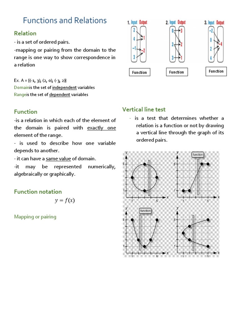 Functions & Relations Guide | PDF | Function (Mathematics ...