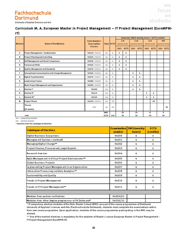 EuroMPM-IT Curriculum Overview | PDF | Project Management