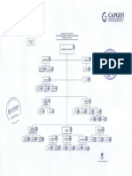 ORGANIGRAMA INTERACTIVO CAPGEFI - Compressed