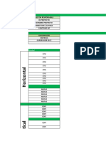 Revisión gestor construcción