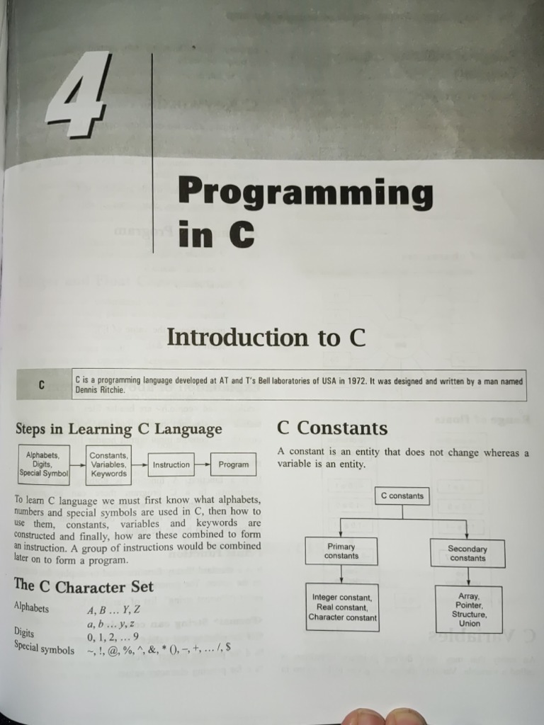An Introduction to Programming in C: Data Types, Constants, Variables ...
