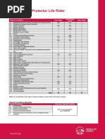 List of Medical Conditions