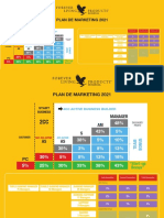 Plan de Marketing Forever - 2021