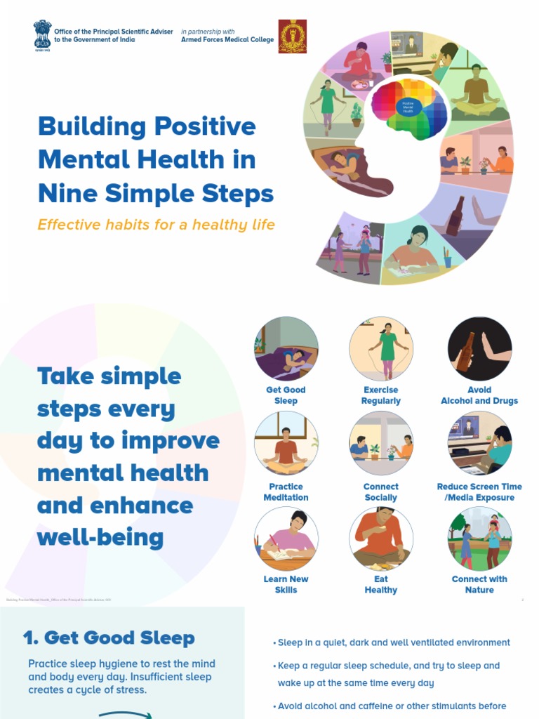 Psa Afmc Mentalhealthguide English Pdf Sleep Mental Health