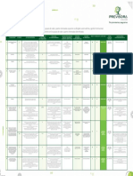 Previsora Julio Digital PDF Actualizacion Matrizpartesinteresadas V3