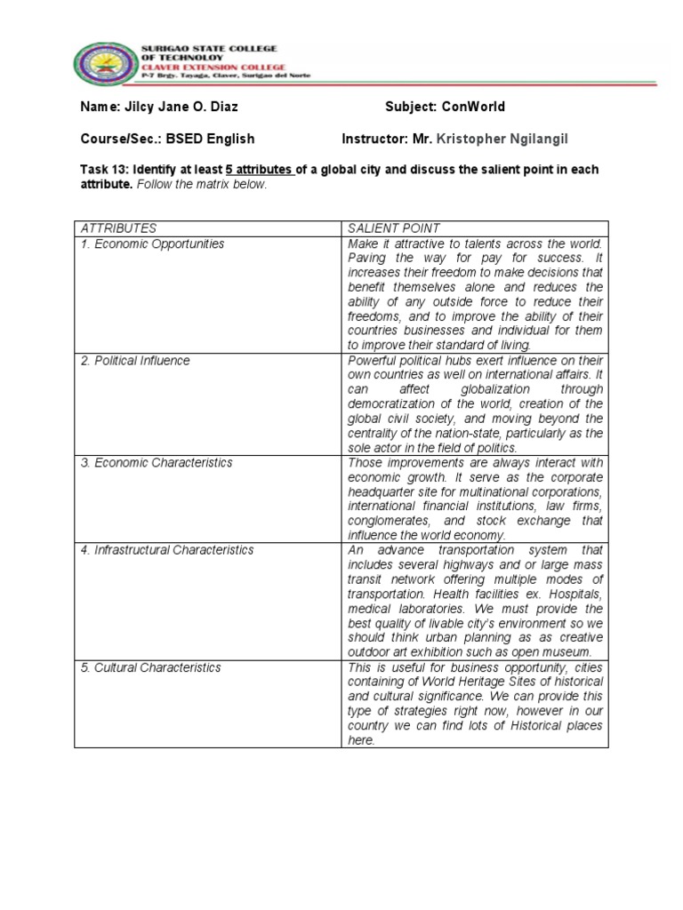 Conworld - Module 5 Task 13-14 | PDF