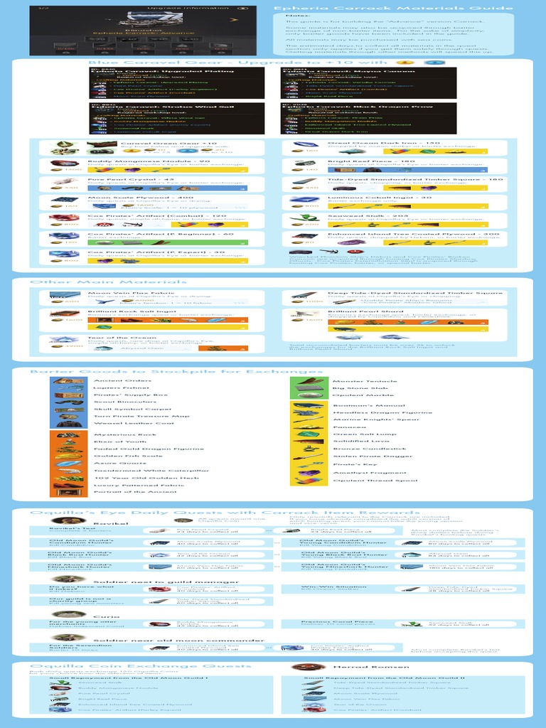 Carrack Guide Updated Pdf