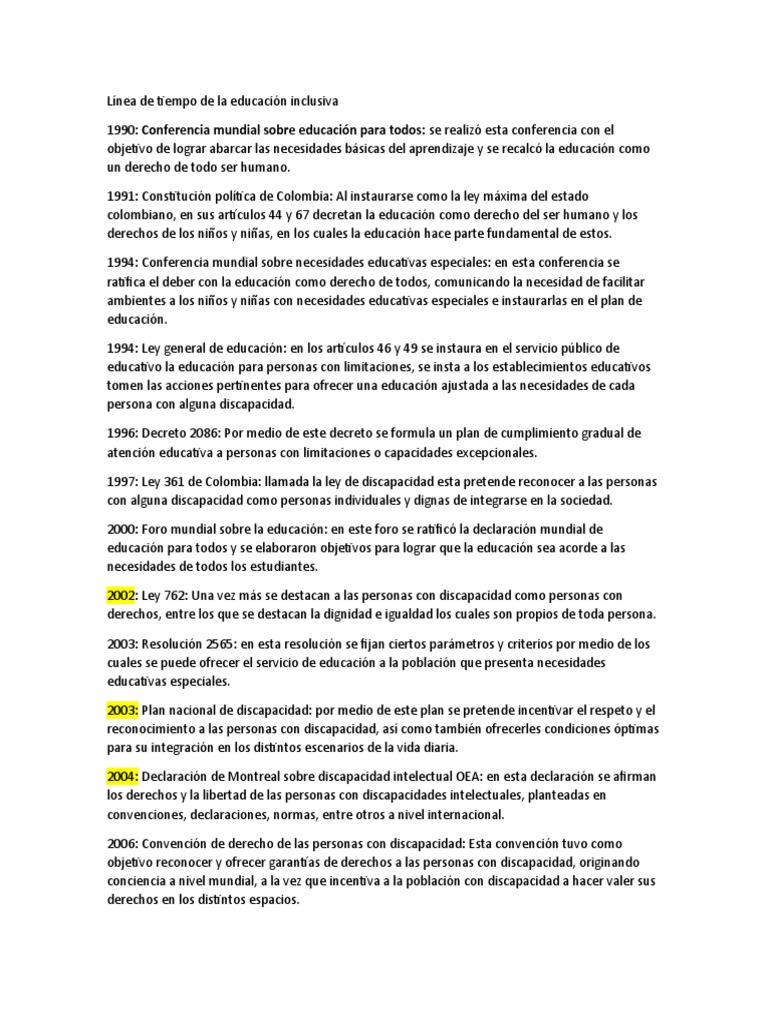 Línea de Tiempo de La Educación Inclusiva | PDF