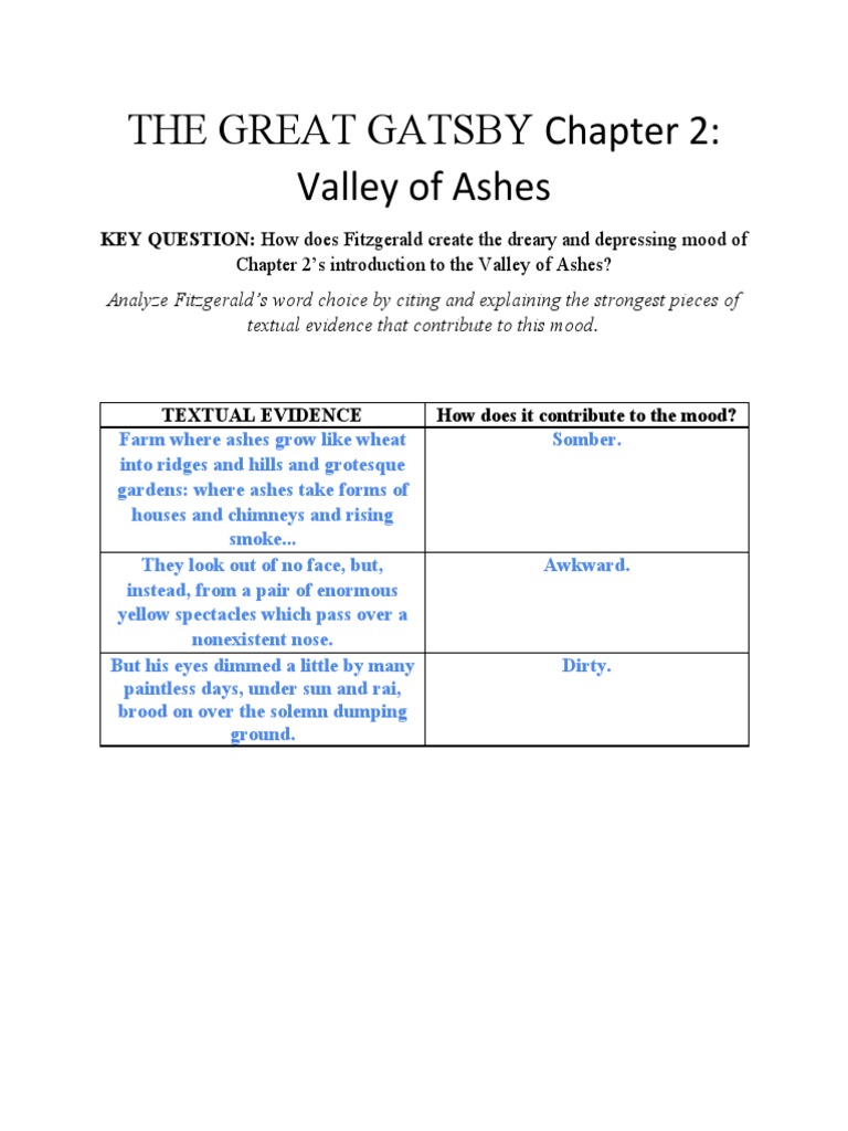 THE GREAT GATSBY Chapter 2 Valley of Ashes PDF