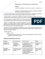 Teorías del aprendizaje y su relación con la docencia