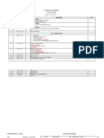 Rundown Resepsi 15 Jan - Angga Dan Elisa