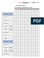 1.-Lista de Acceso