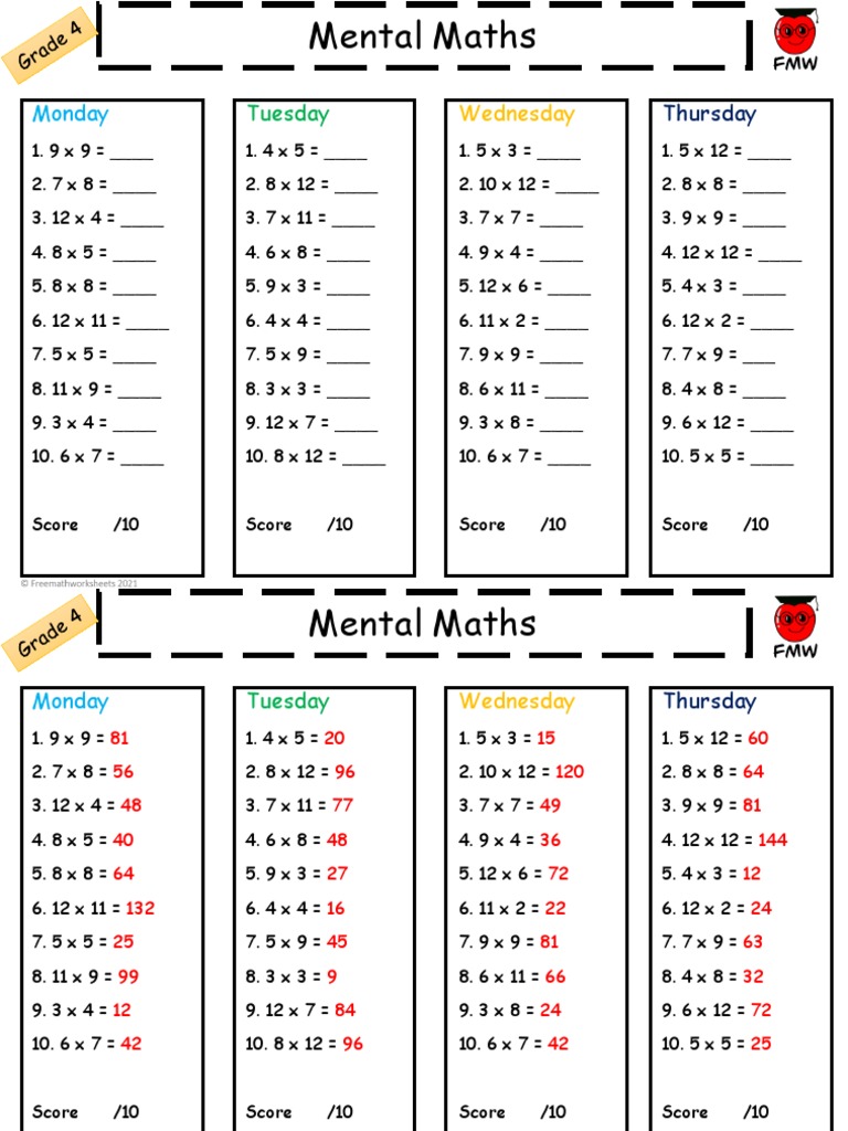 Grade 4 Mental Maths Multiplication Worksheet 1 PDF