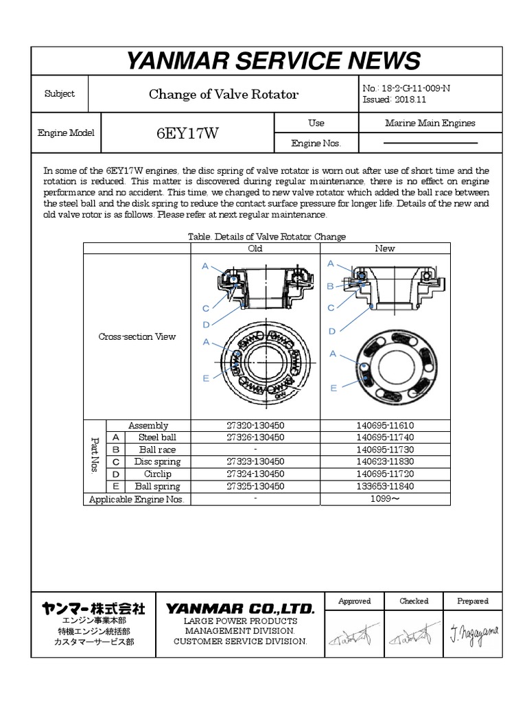 18009E Change of Valve Rotator PDF