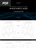 Market Structure Masterclass (part 1) PDF 