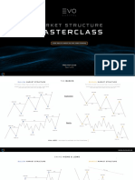 Market Structure Masterclass (Part 1) PDF