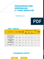 Pralokbul PTM DESEMBER 2022