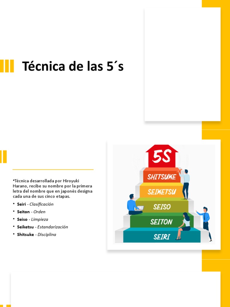 Técnica de las 5´s PDF