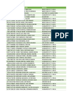 Risk Factor PT RS