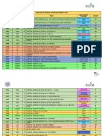 Publicación Catalogo de Plazas 2022