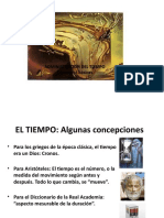 Administracion Del Tiempo-1. Conceptos Básicos