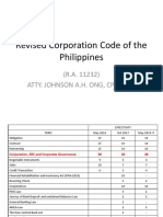 Revised Corporation Code Oct 2020