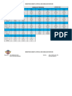 Annex K. Schedule Personnel For The Month of February 2023