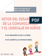 Desarrollo Verbal Niños 0-6años Infografia Auticmo