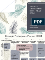 Insiasi 5 Pilar STBM Tatanan Desa