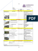 Penawaran Harga Proyek Gedung Warenhuis Medan