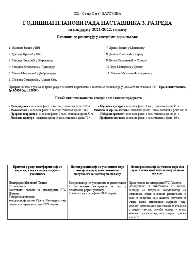 1globalni Planovi Za TRECI AKTIV Treceg Razreda PDF
