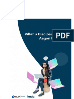 Pillar 3 Report Aegon Bank NV 2019