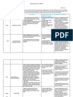 Planificacion Anual Mat 3°2023