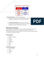 Simple Present Vs Present Continuous