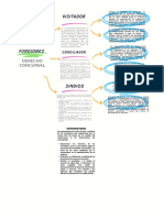 Tarea 2