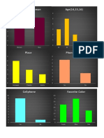 Graficas Nahomi