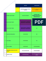 Reporte General de Equipos