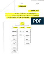 تأشيرات الشرحيات المطلوبة1.en.ar