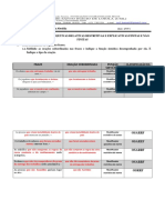 Trabalho Portugues (Oracao Subordinada)