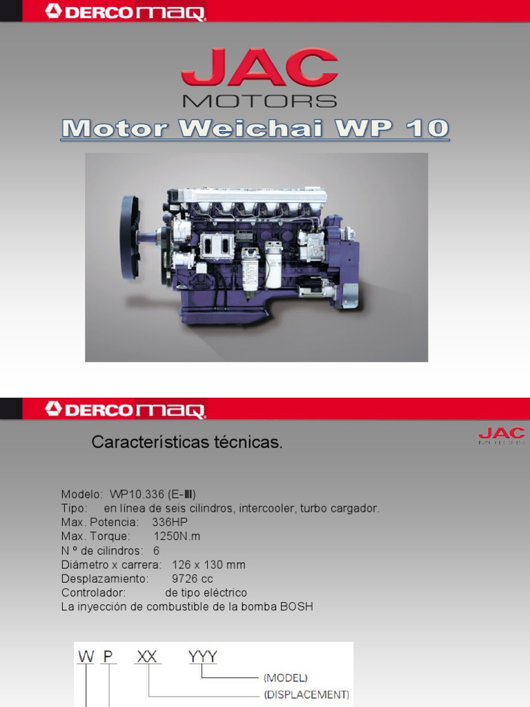 Motor Wp 10 Pdf