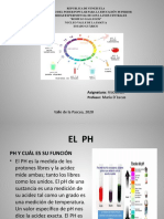 PH UNIDAD VII EXPOSICIÒN de Microsoft PowerPoint