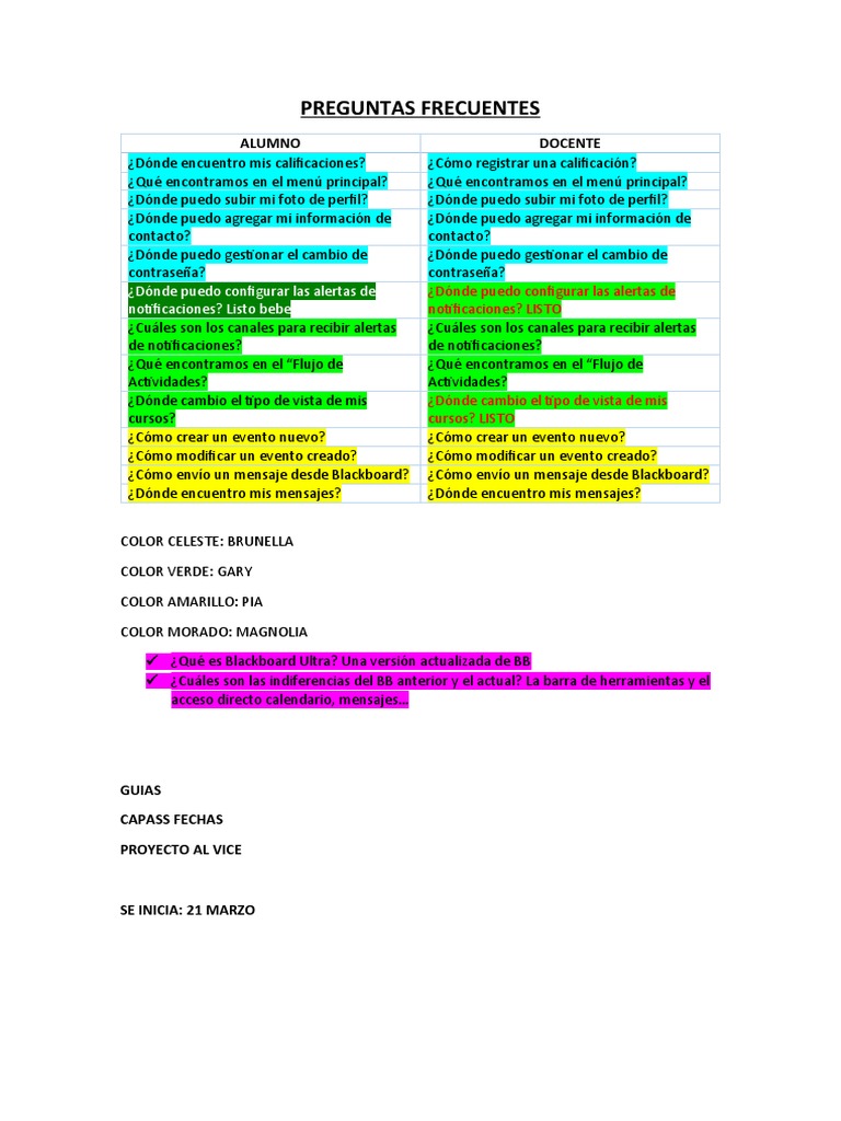 Preguntas Frecuentes A Plantillas | PDF